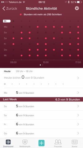 Einmal in der Stunde muss man sich bewegen - sonst gibt's einen (nicht weiter schlimmen) Aktivitäts-Strafpunkt. (Screenshot: Golem.de)